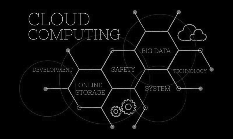 WordPress VPS Hosting vs Maintenance service architecture and infrastructure overview